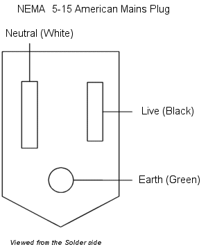 American 3 pin Plug Wiring Diagram